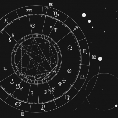 Który znak zodiaku jest najlepszy?