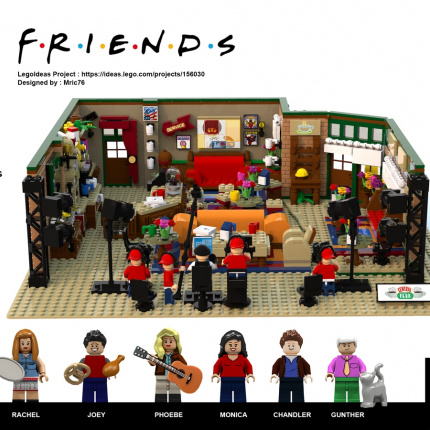 The Central Perk, LEGO, projekt: Mric76