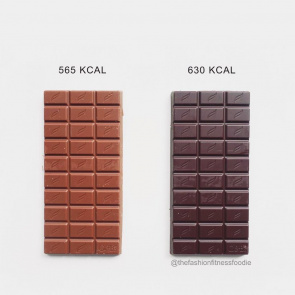 Licznik kalorii zdrowej żywności: czekolada mleczna vs czekolada gorzka