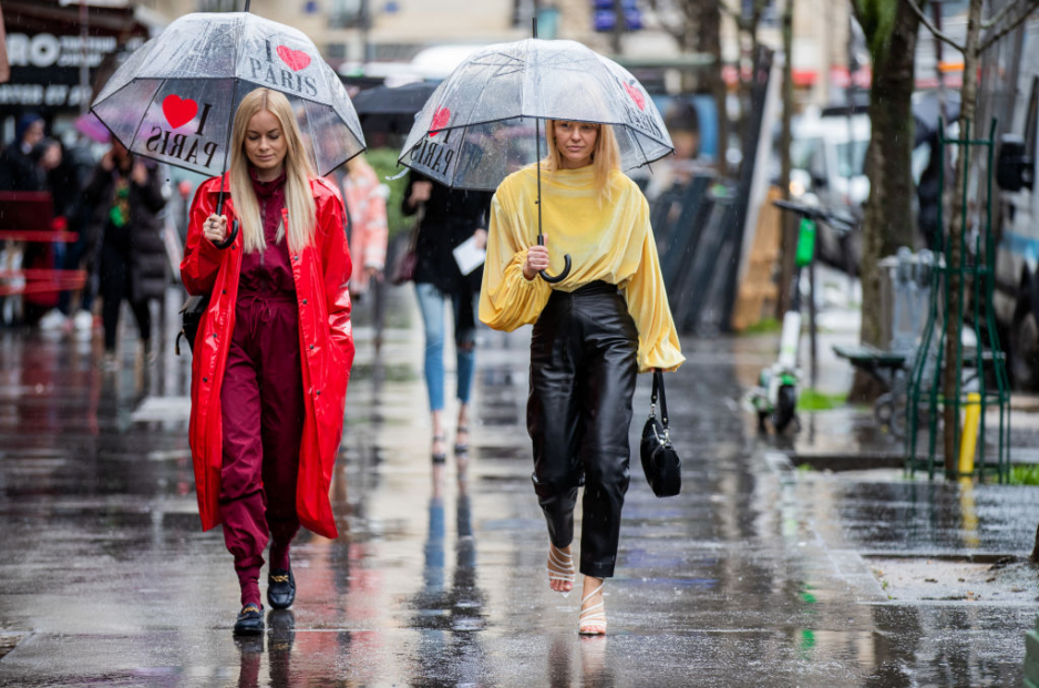modne zestawy na deszcz