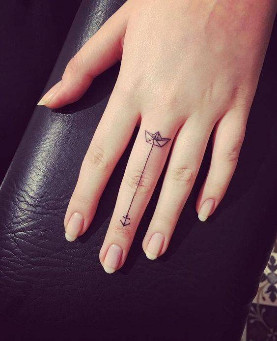 Tatuaże na rękę