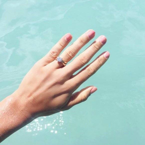 Na której ręce nosić pierścionek zaręczynowy?