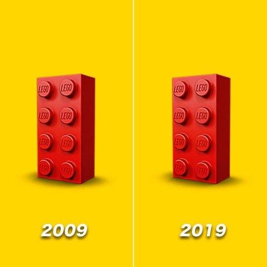 #10yearchallenge - Lego