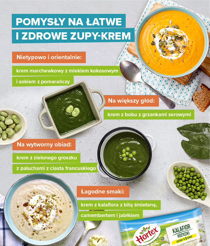 Pomysły na łatwe i zdrowe zupy-krem - infografika